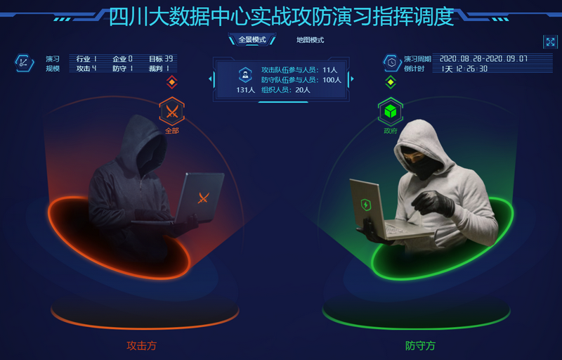 省大数据中心举行网络安全攻防演练